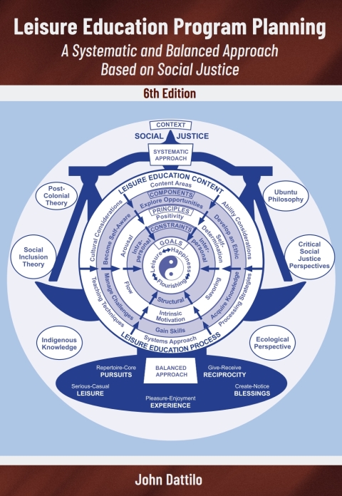Cover image for book Leisure Education Program Planning A Systematic and Balanced Approach Based on social Justice