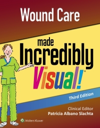 Cover image: Wound Care Made Incredibly Visual! 3rd edition 9781496398260