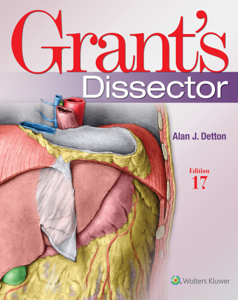 Grant's Dissector W/Access