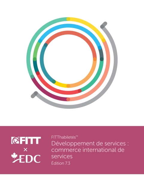 Cover image for book Développement de services : commerce international de services