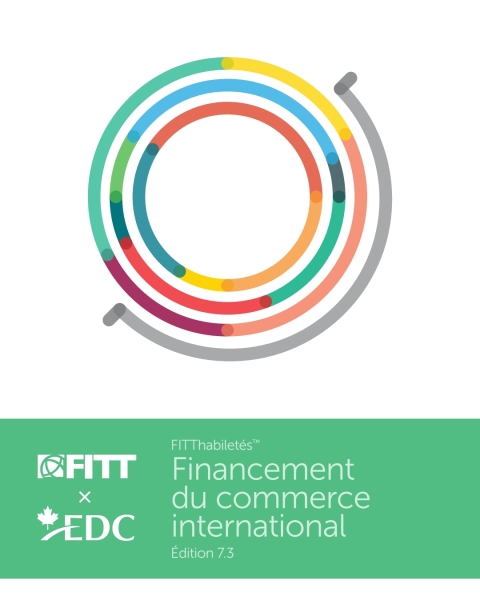 Cover image for book FITThabiletés : Financement du commerce international