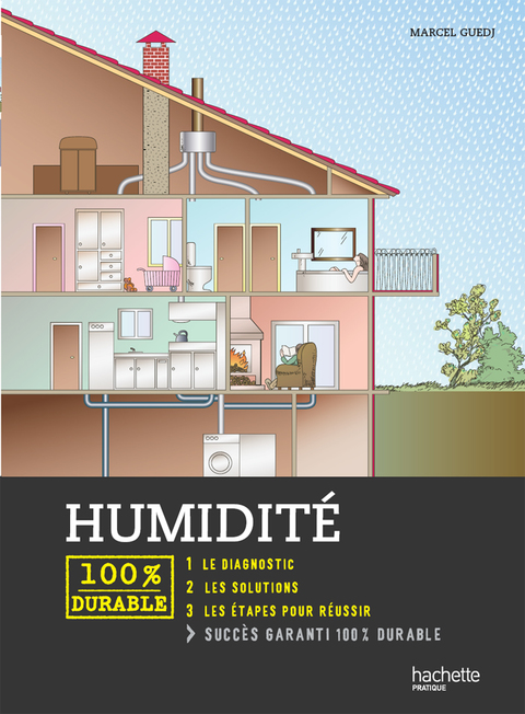 Cover image for book Humidité