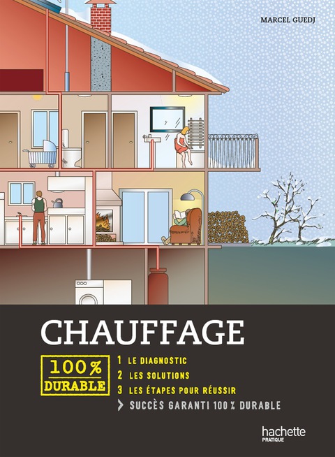 Cover image for book Chauffage