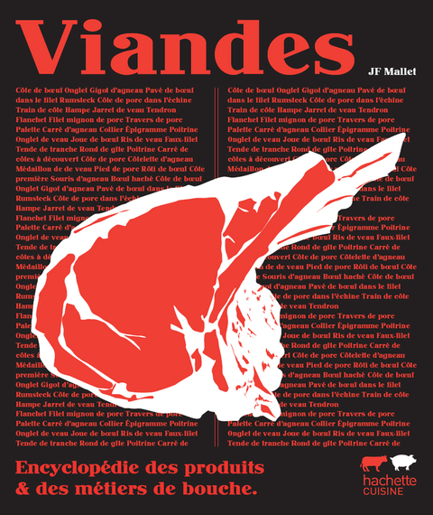 Cover image for book Viandes