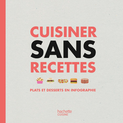 Cover image for book Cuisiner sans recettes