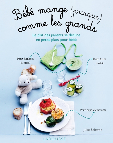 Cover image for book Bébé mange (presque) comme les grands !