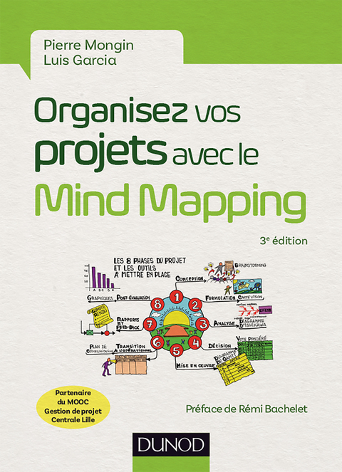 Cover image for book Organisez vos projets avec le Mind Mapping - 3e éd.