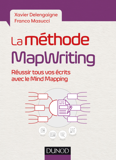 Cover image for book La méthode MapWriting