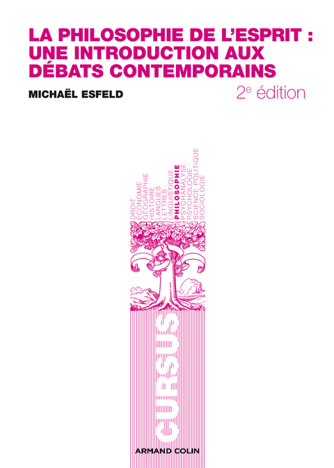 Cover image for book La philosophie de l'esprit