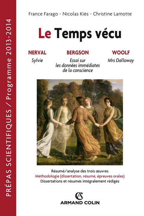 Cover image for book Le temps vécu