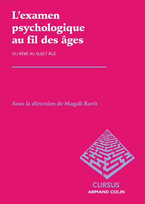 Cover image for book L'examen psychologique au fil des âges