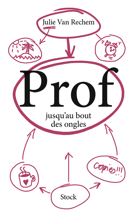 Cover image for book Prof jusqu'au bout des ongles