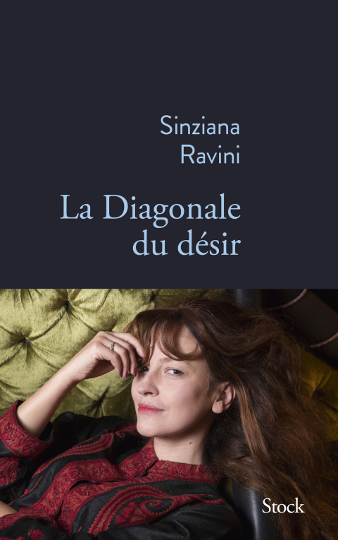 Cover image for book La diagonale du désir