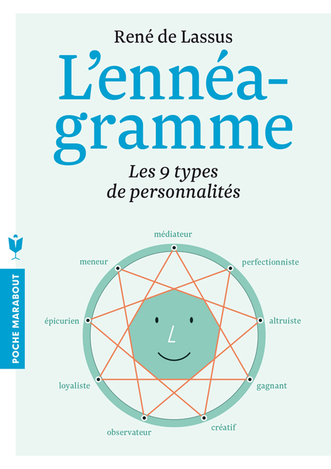 Cover image for book L'ennéagramme