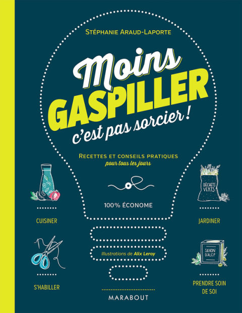 Cover image for book Moins gaspiller c'est pas sorcier !