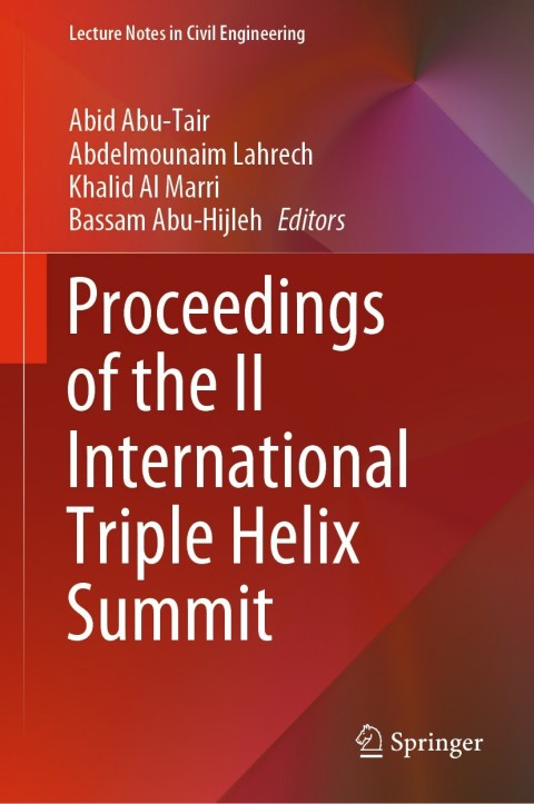 Cover image for book Proceedings of the II International Triple Helix Summit