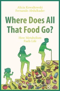 Cover image: Where Does All That Food Go? 9783030509675