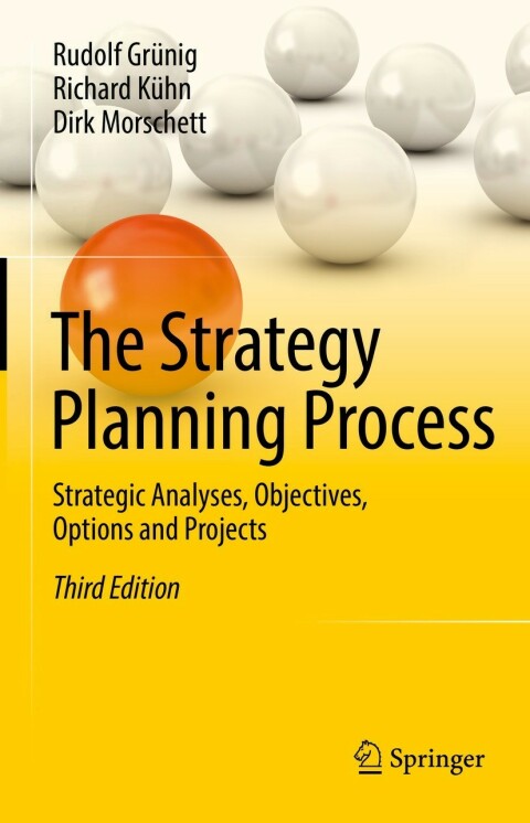 The Strategy Planning Process 