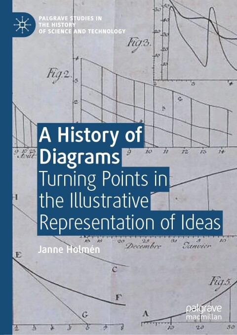 Cover image for book A History of Diagrams