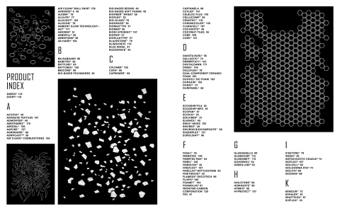 Cover image for book Material Revolution