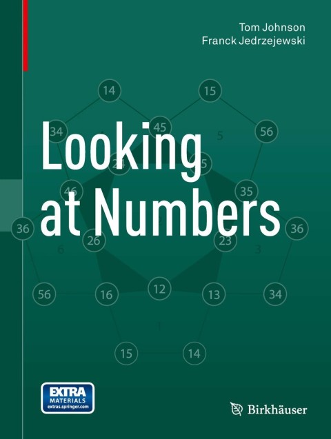 Looking at Numbers 