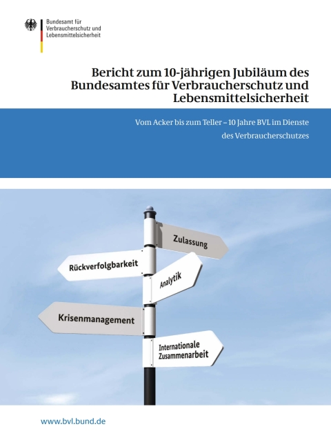 Bericht zum 10-jÃ¤hrigen JubilÃ¤um des Bundesamtes fÃ¼r Verbraucherschutz und Lebensmittelsicherheit 