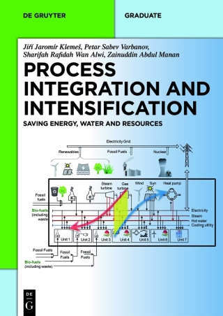 Process Integration and Intensification