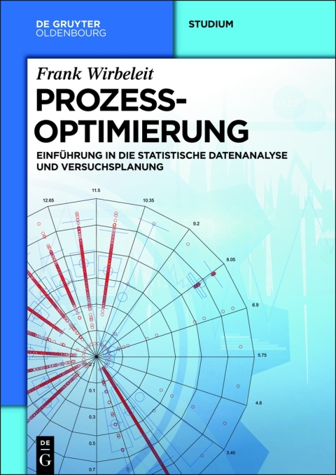 Cover image for book Prozessoptimierung