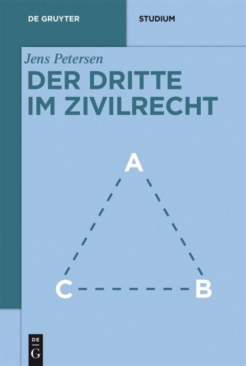 Cover image for book Der Dritte im Zivilrecht