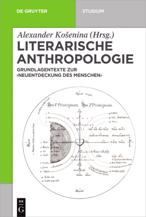 Cover image for book Literarische Anthropologie