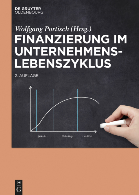 Cover image for book Finanzierung im Unternehmenslebenszyklus