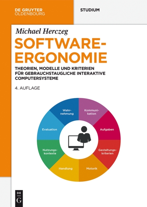 Cover image for book Software-Ergonomie