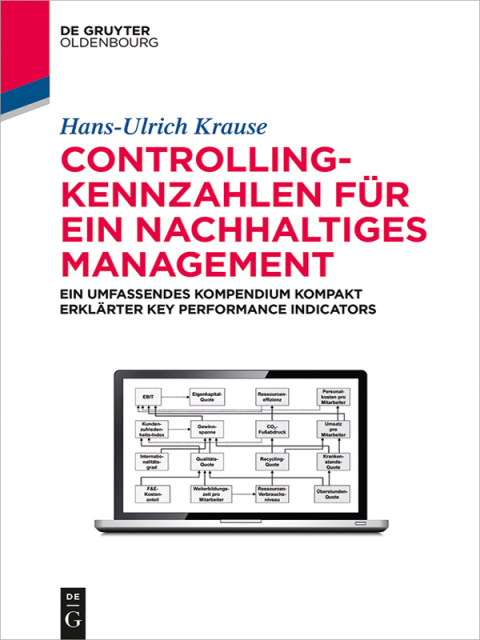 Cover image for book Controlling-Kennzahlen für ein nachhaltiges Management
