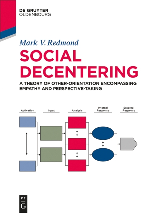 Cover image for book Social Decentering