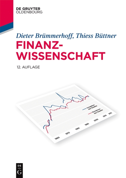 Cover image for book Finanzwissenschaft