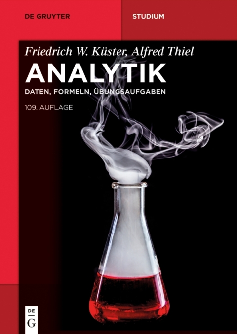 Analytik