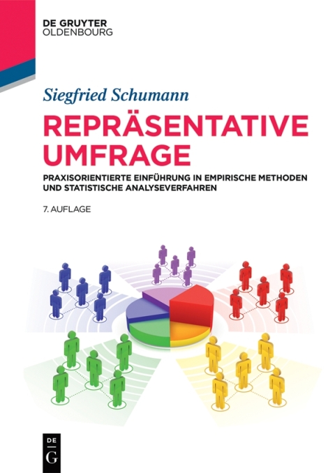Cover image for book Repräsentative Umfrage