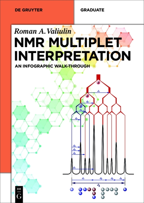 Cover image for book NMR Multiplet Interpretation
