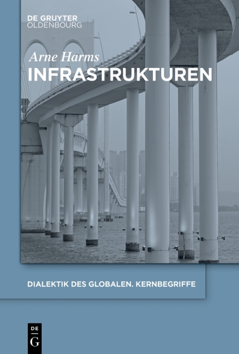 Cover image for book Infrastrukturen