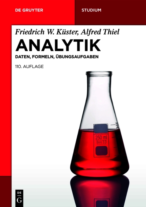 Analytik