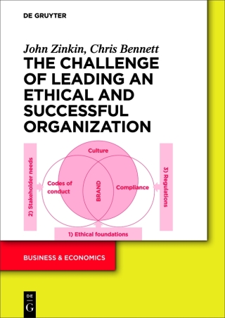 The Challenge of Leading an Ethical and Successful Organization