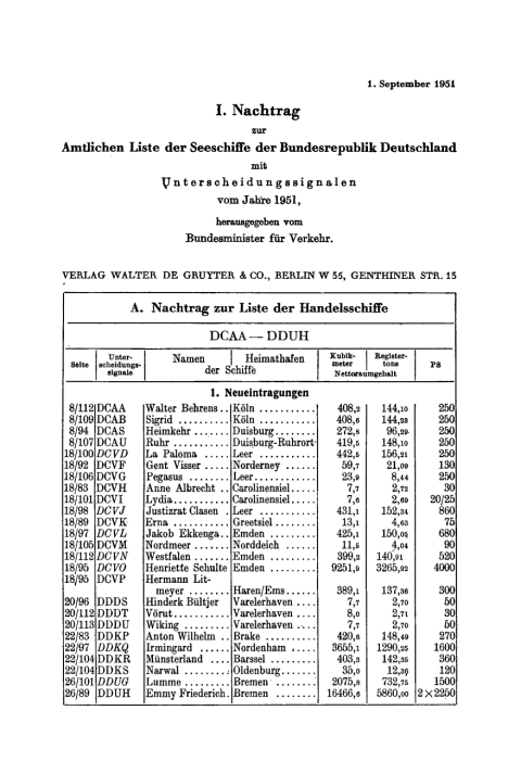 Cover image for book 1 Sept. 1951, I. Nachtrag