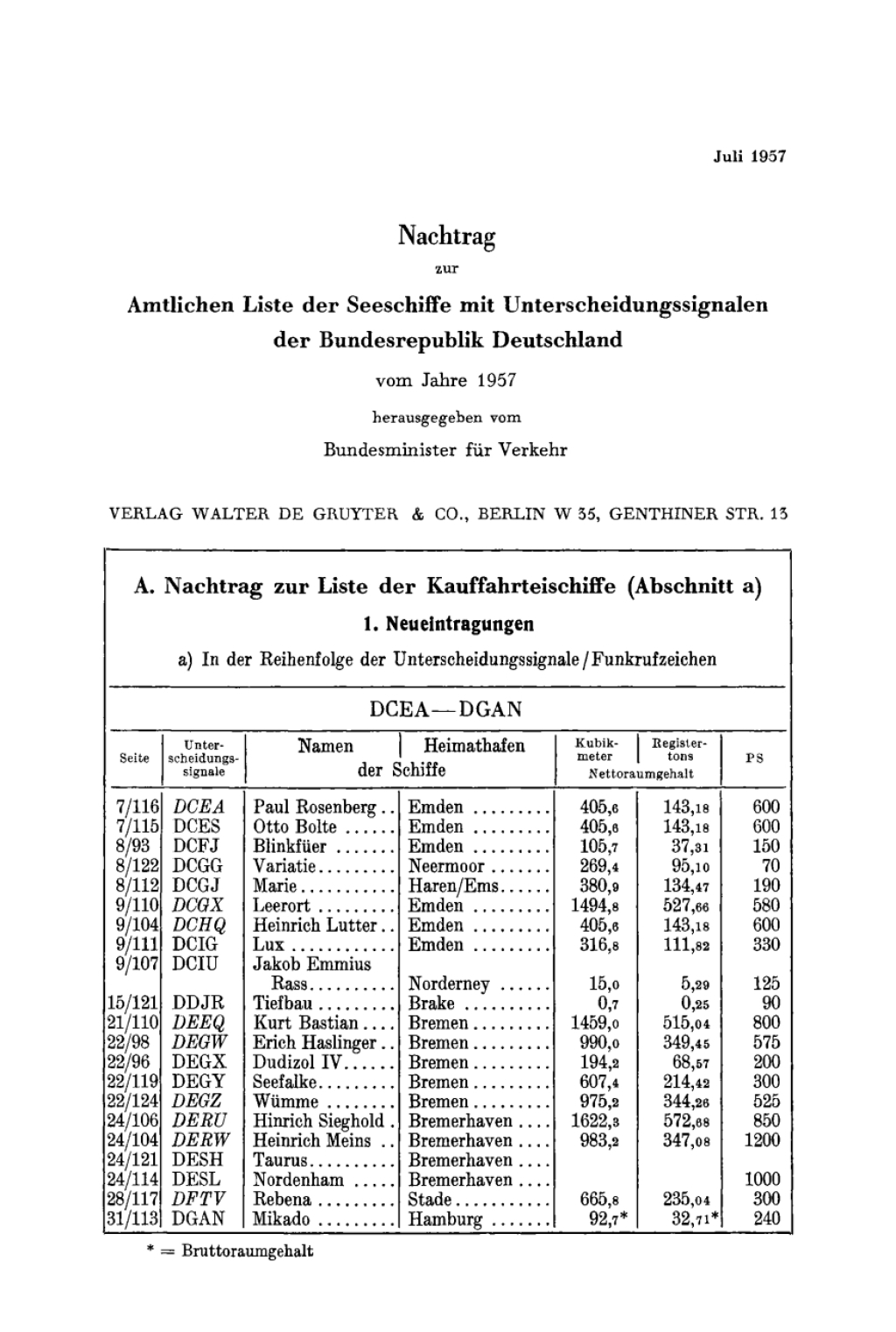 Page Fidelity Juli 57, Nachtrag; $179.81