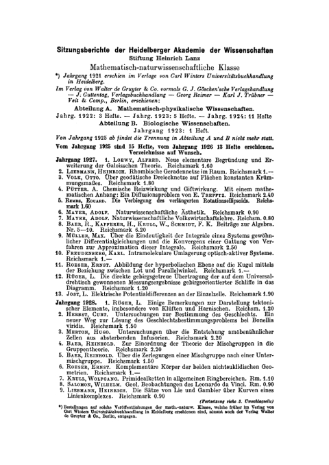 Cover image for book Max Wolf (1863–1932)