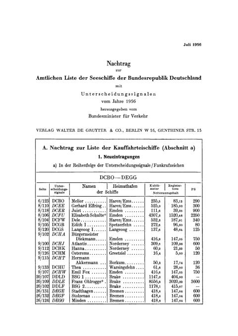 Cover image for book Jul. 1956, Nachtrag
