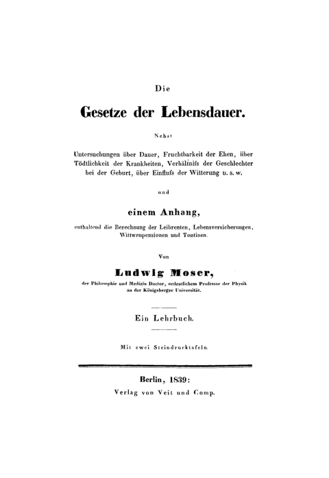 Cover image for book Die Gesetze der Lebensdauer