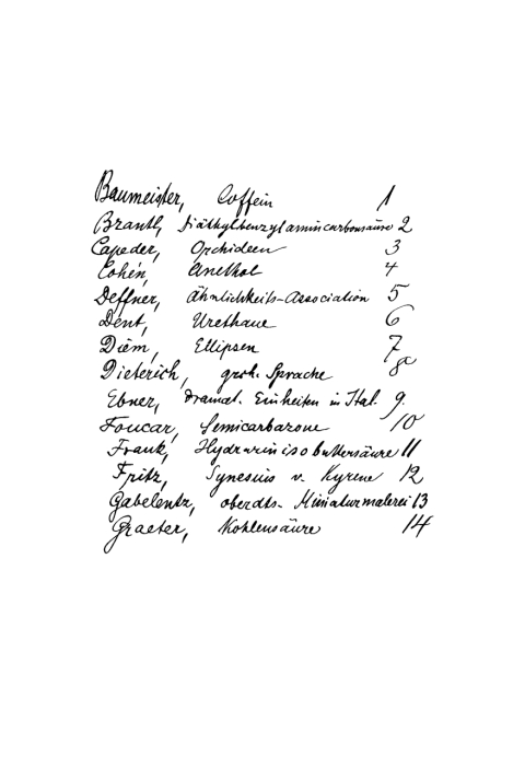 Cover image for book Ueber einige Derivate des Coffeins