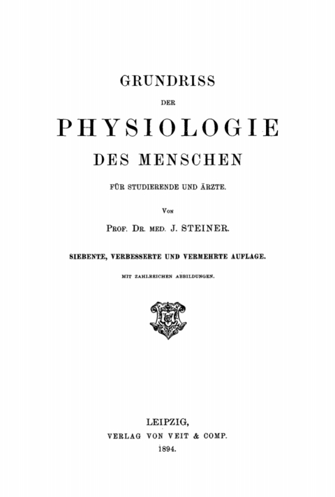 Cover image for book Grundriss der Physiologie des Menschen
