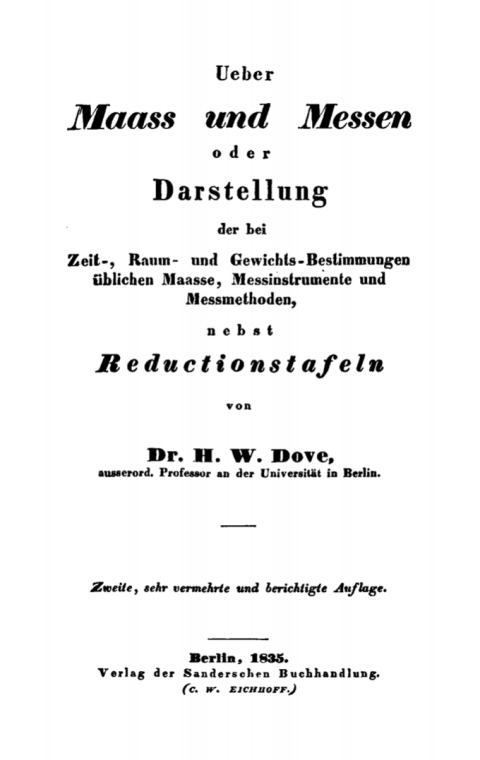 Cover image for book Ueber Maass und Messen