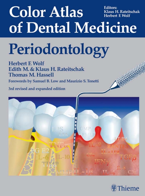 Cover image for book Color Atlas of Dental Medicine: Periodontology